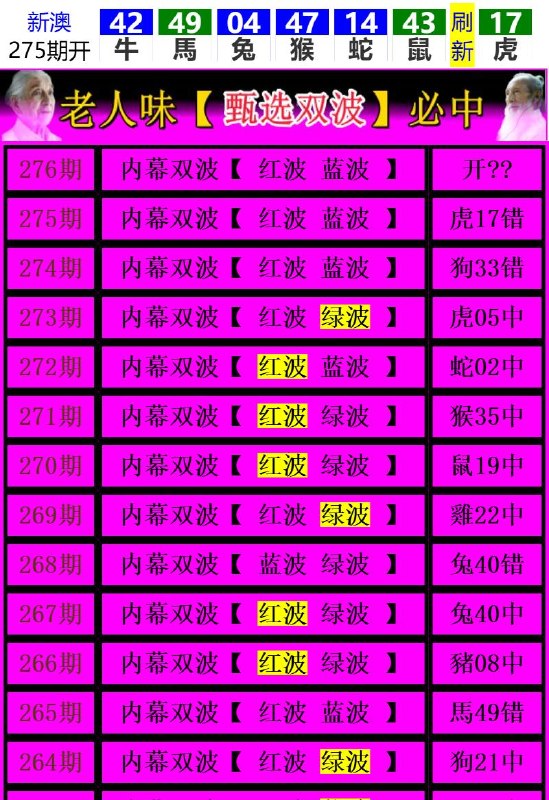 Image from post