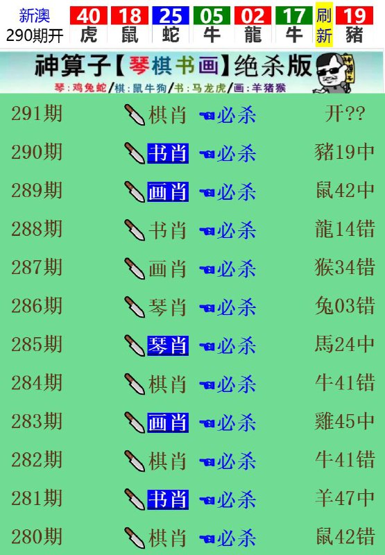 Image from post