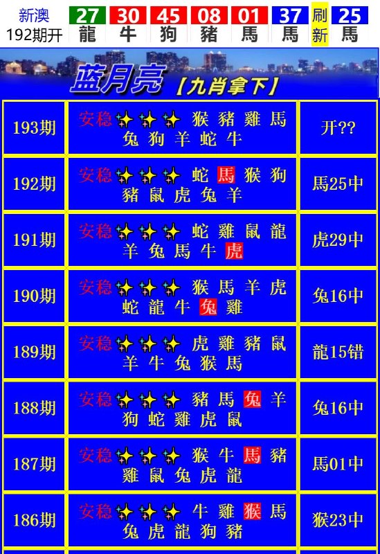 Image from post