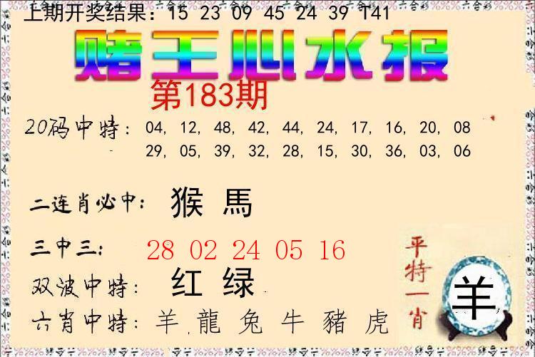 Image from post