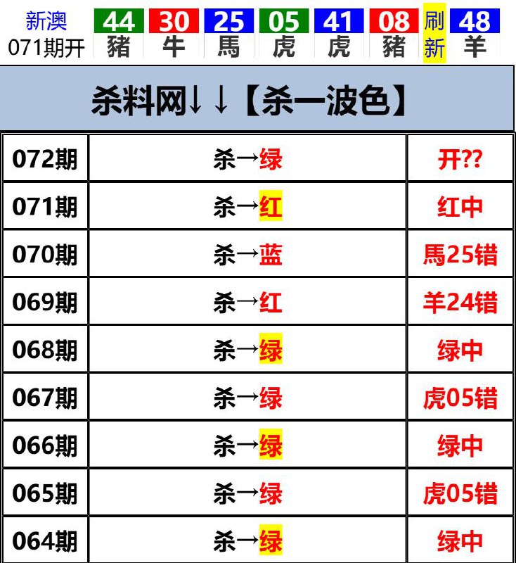 Image from post