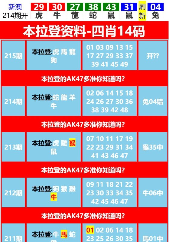 Image from post