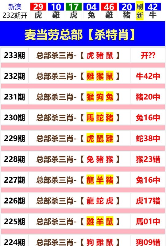 Image from post