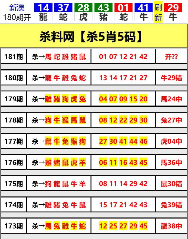 Image from post
