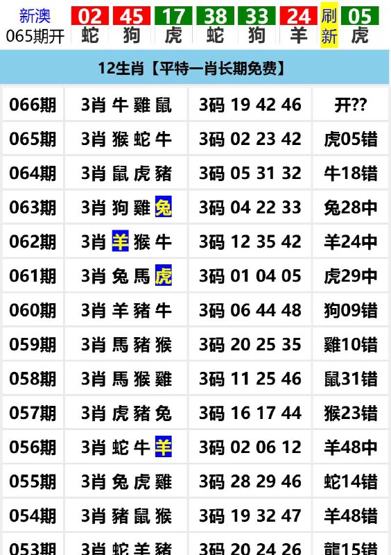 Image from post