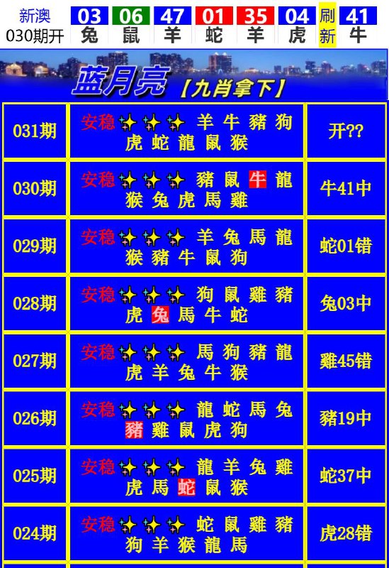 Image from post