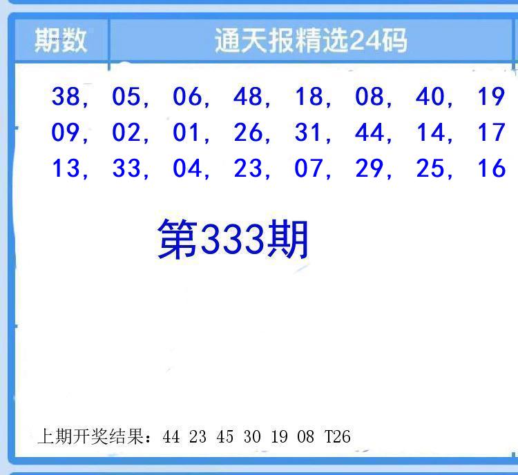 Image from post