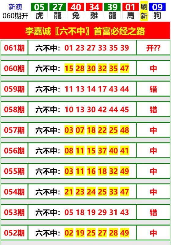 Image from post
