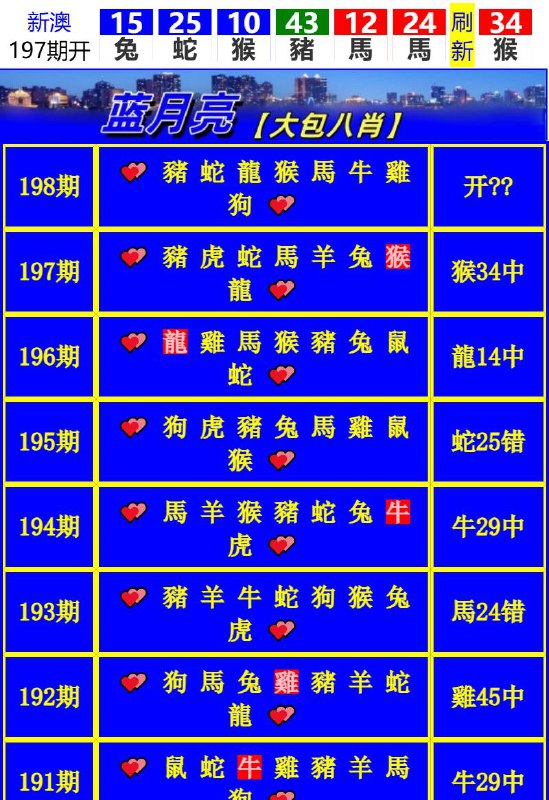Image from post