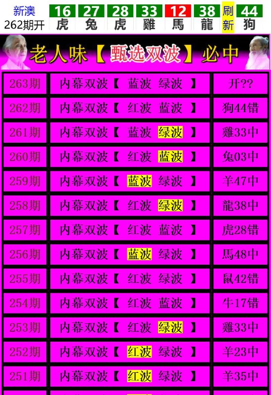 Image from post