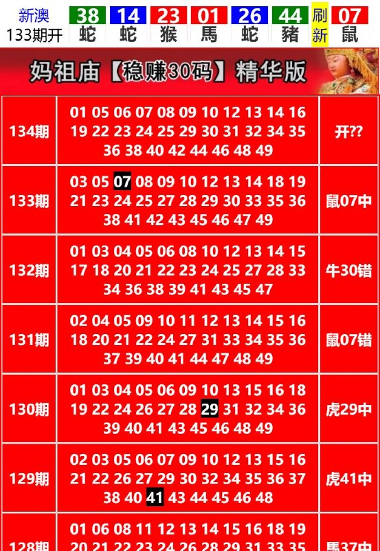 Image from post