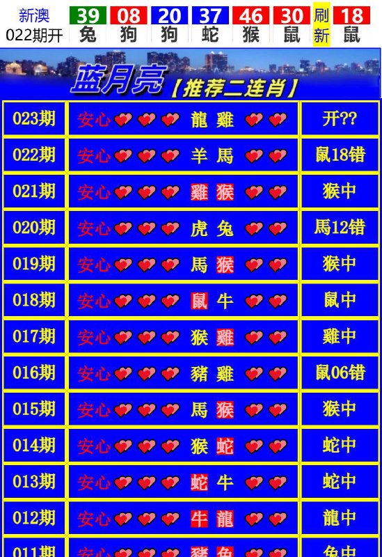 Image from post