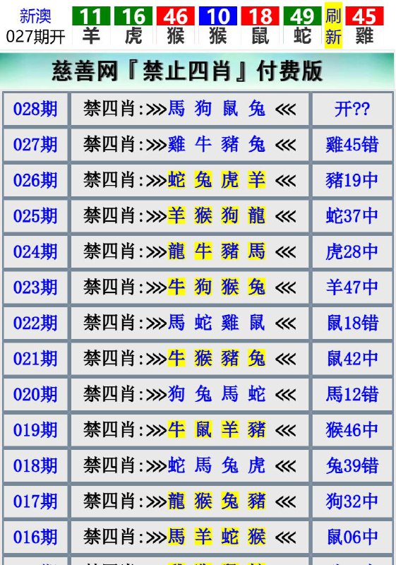 Image from post