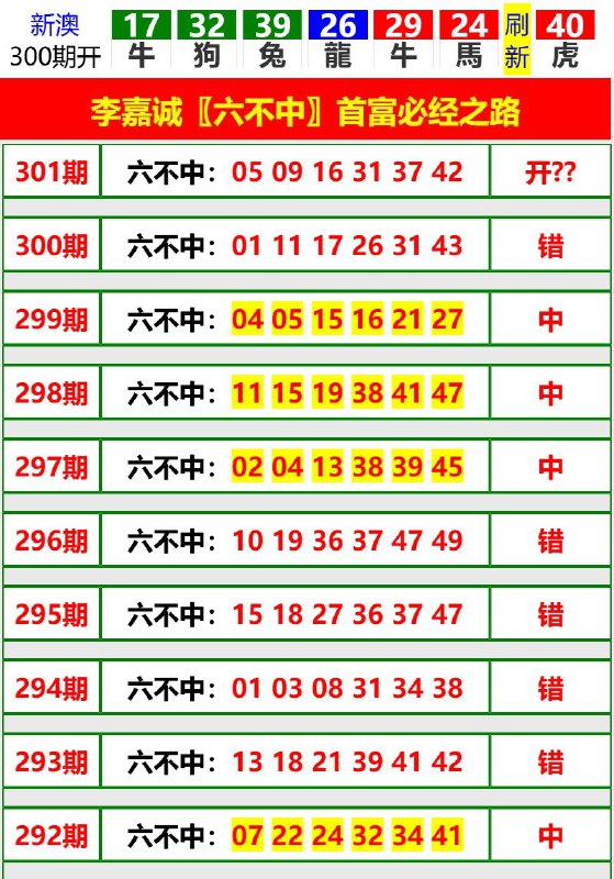 Image from post