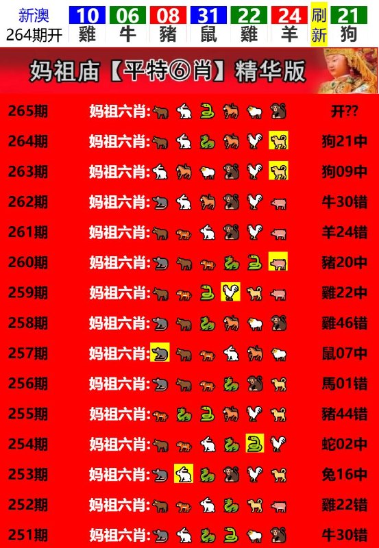 Image from post