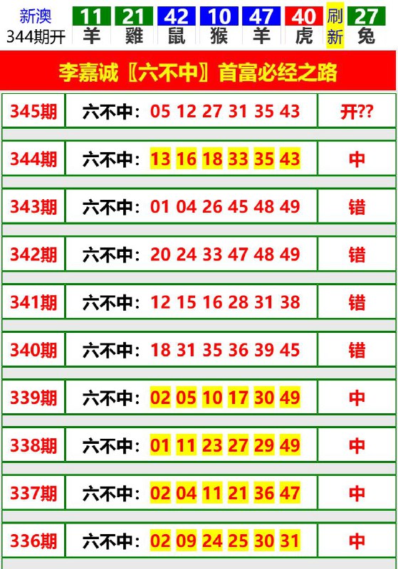 Image from post