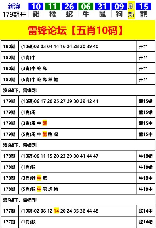 Image from post