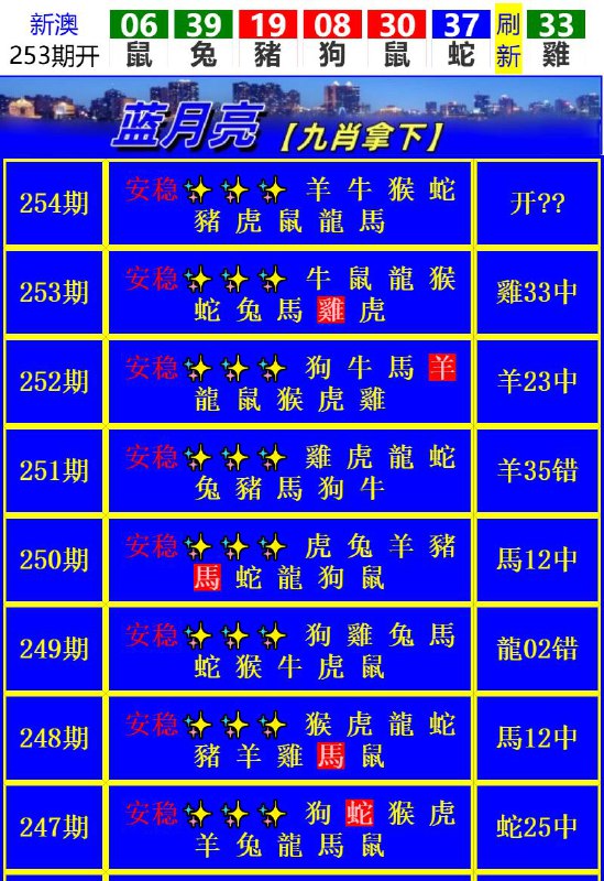 Image from post