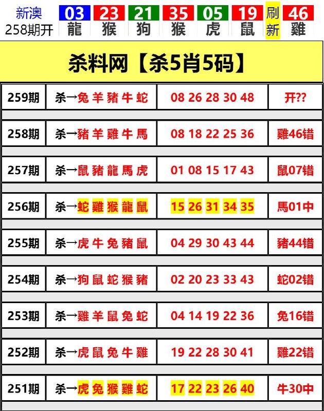 Image from post