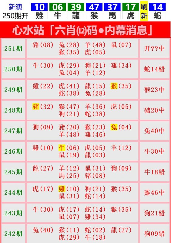 Image from post