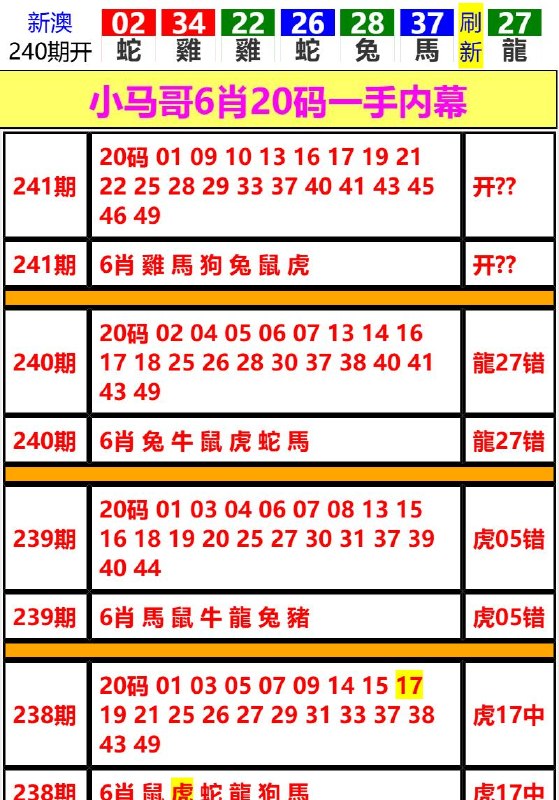 Image from post