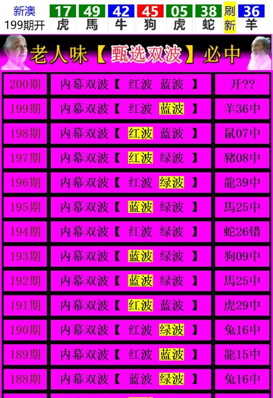Image from post