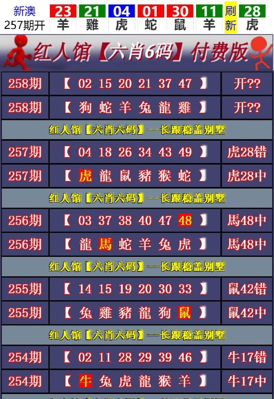 Image from post