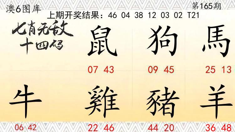 Image from post