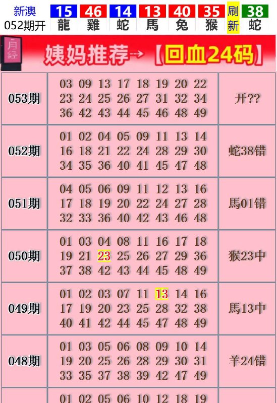 Image from post