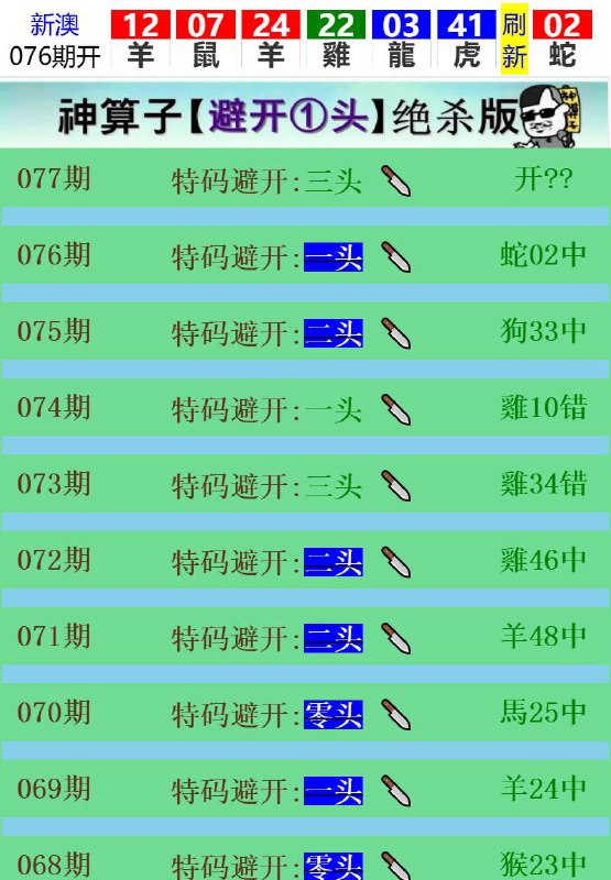 Image from post