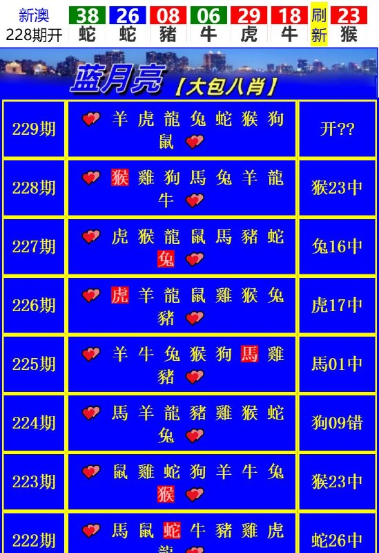 Image from post