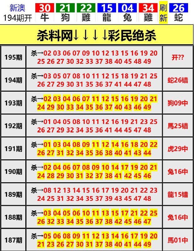 Image from post