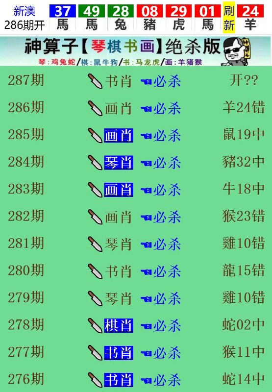 Image from post