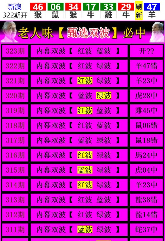 Image from post