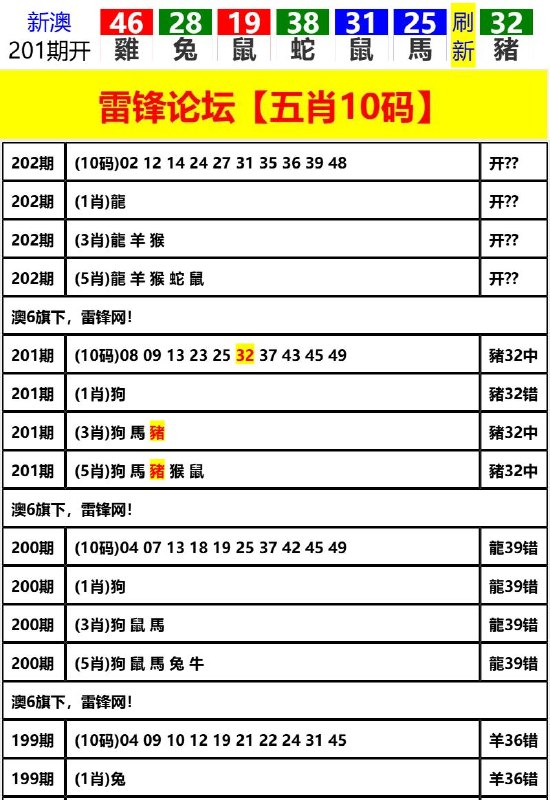Image from post