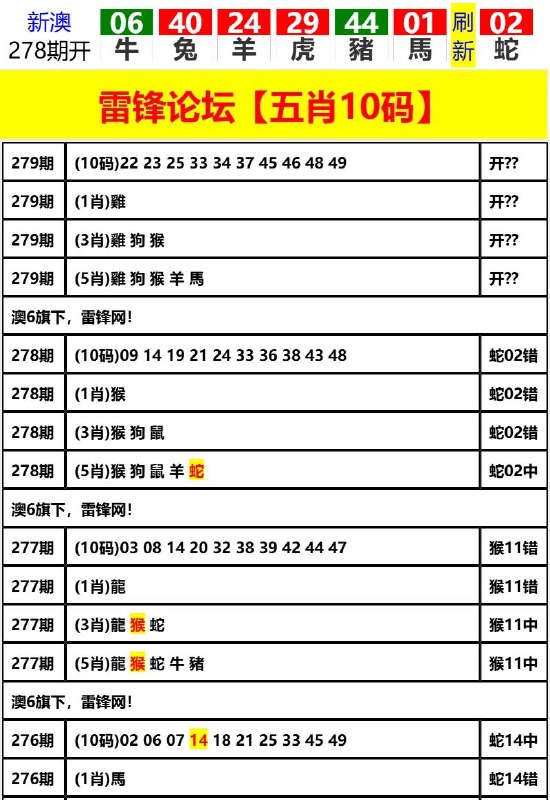 Image from post