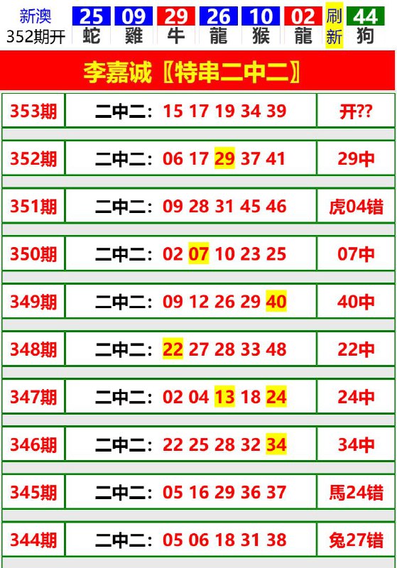 Image from post