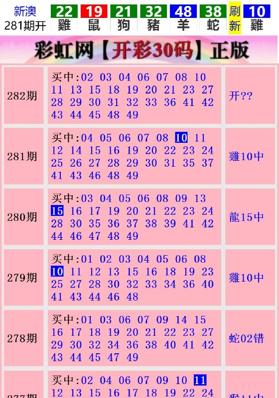 Image from post
