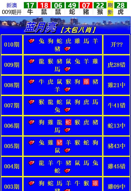 Image from post