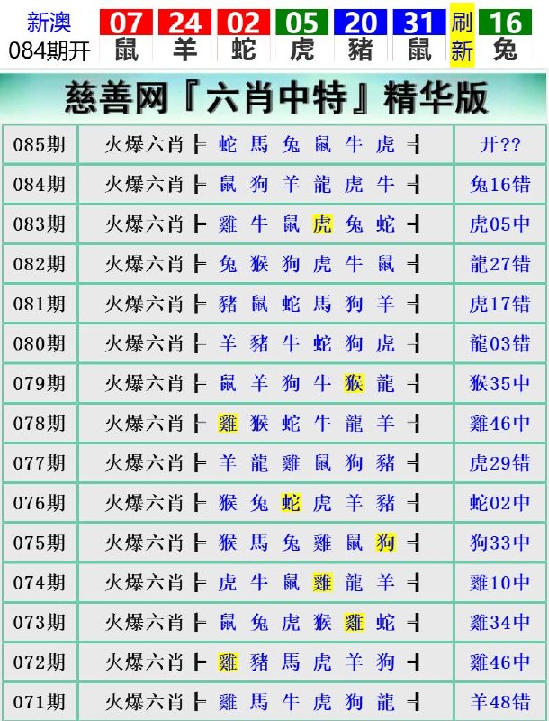 Image from post