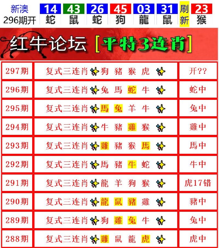 Image from post