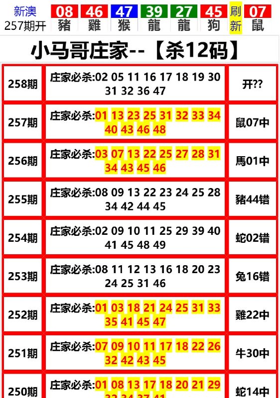 Image from post