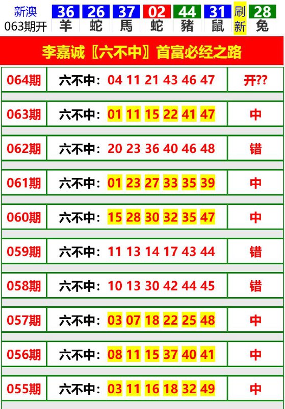 Image from post