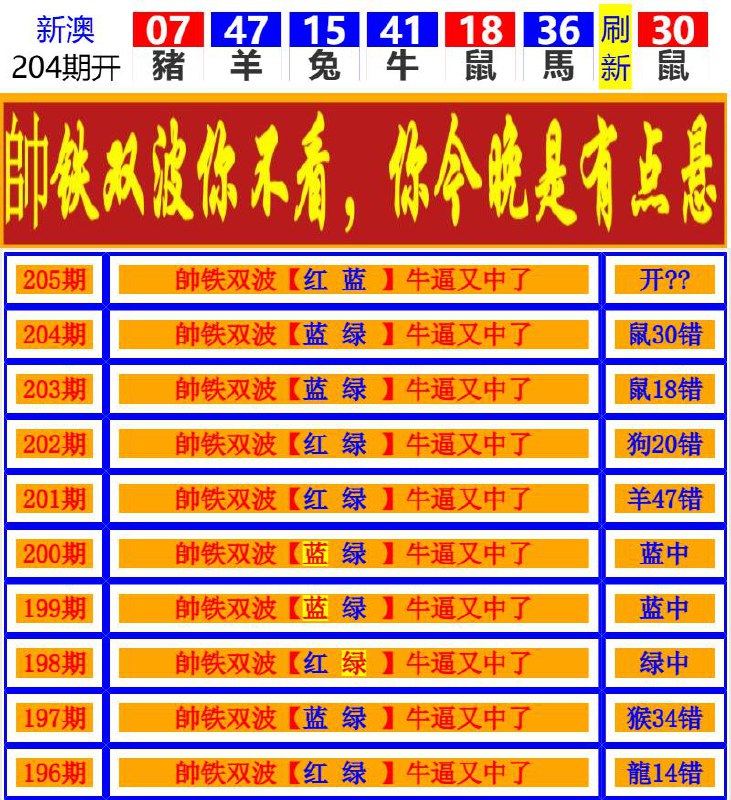 Image from post
