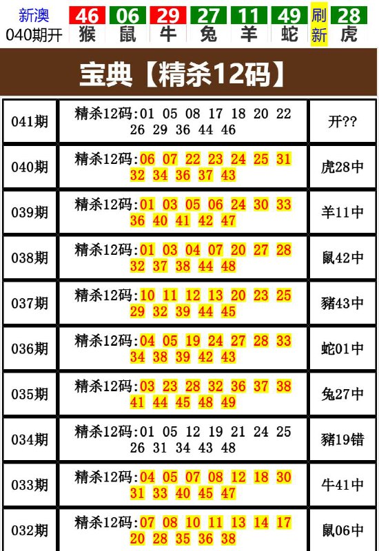 Image from post