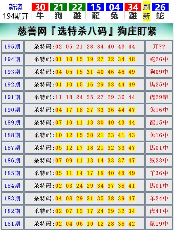 Image from post