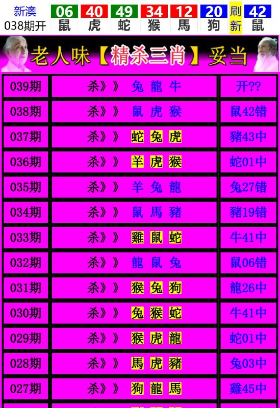 Image from post
