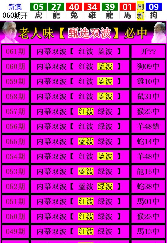 Image from post
