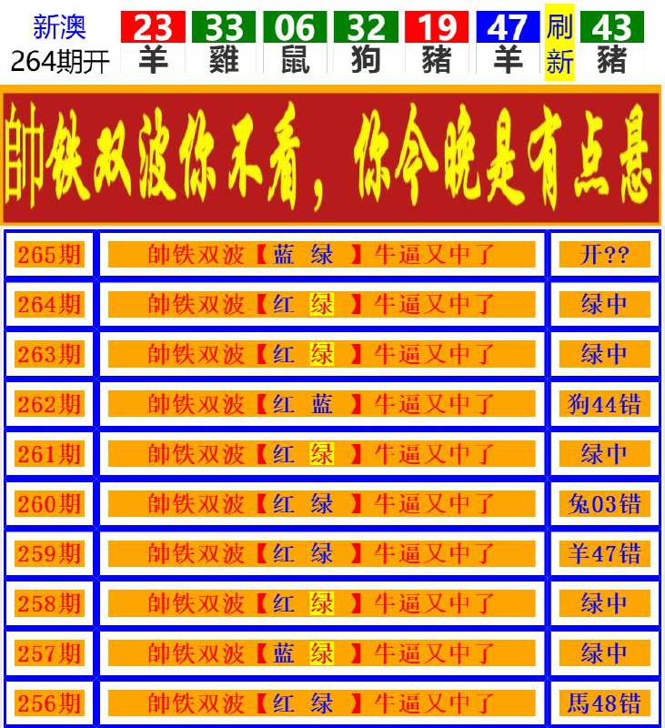 Image from post