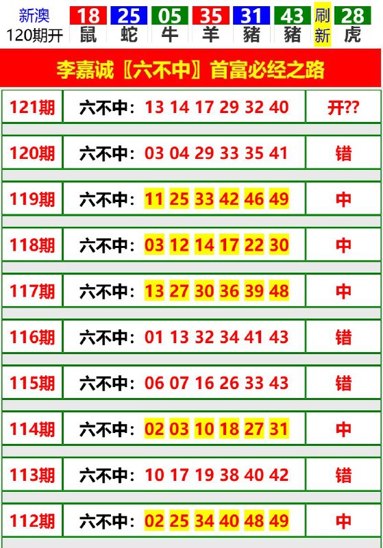 Image from post
